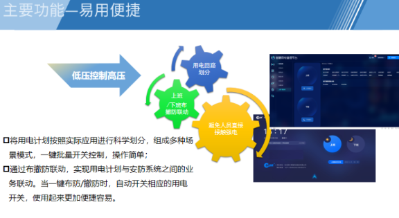 杭州酒店智能末端配电箱 杭州四方博瑞科技股份供应