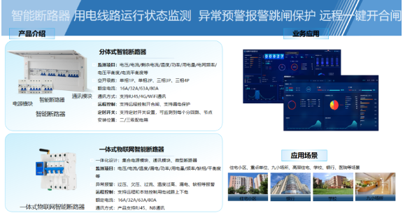 杭州博物馆智能末端配电箱 杭州四方博瑞科技股份供应