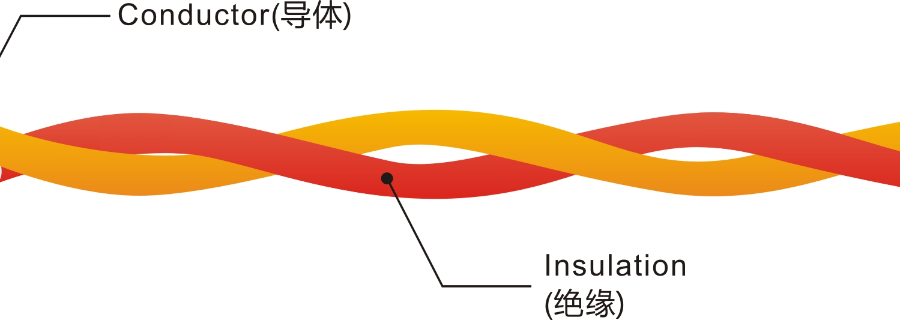 陇南铁氟龙线定制 广东首亿电线电缆供应