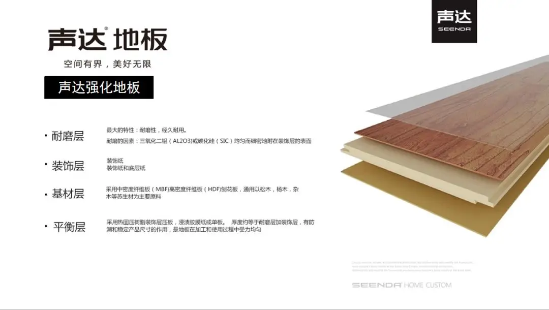 無錫細木工板 上海福添實業供應