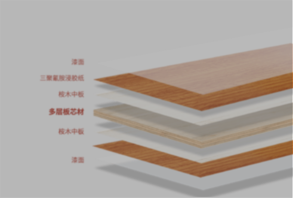 泰州顆粒板 上海福添實業供應