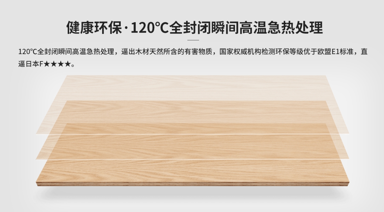 樺木多層板市場價格 上海福添實業供應