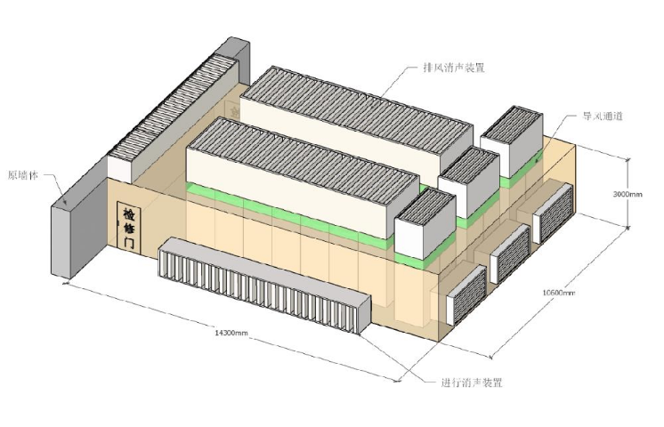 空壓機房噪音治理方案,噪聲治理