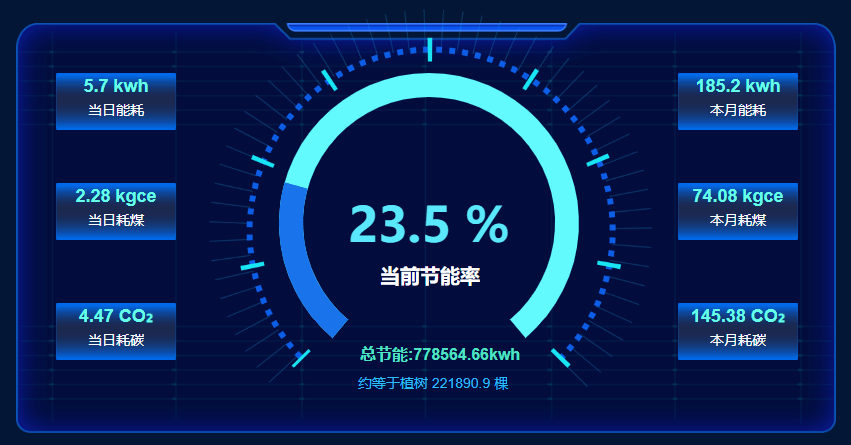 上海大数据档案综合管理系统系统 诚信为本 广州万林科技供应