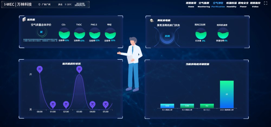 仙桃国际智慧档案馆有哪些 值得信赖 广州万林科技供应