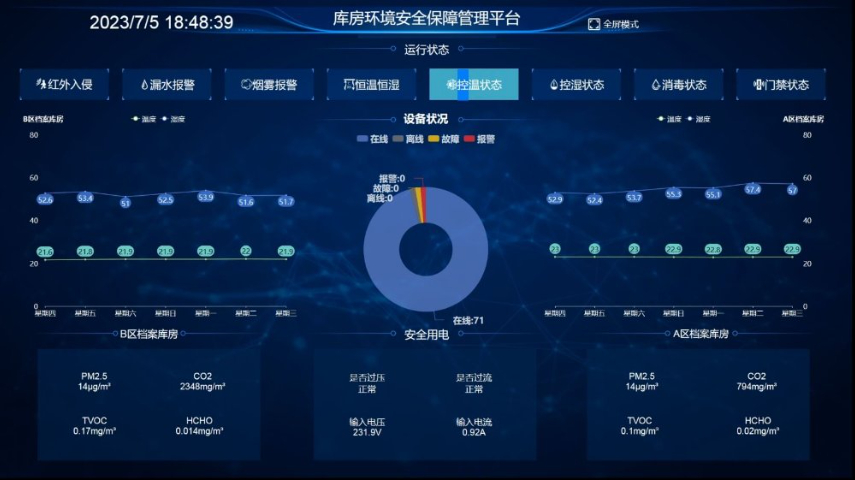 山西智能库房环境监控系统有哪些 诚信服务 广州万林科技供应