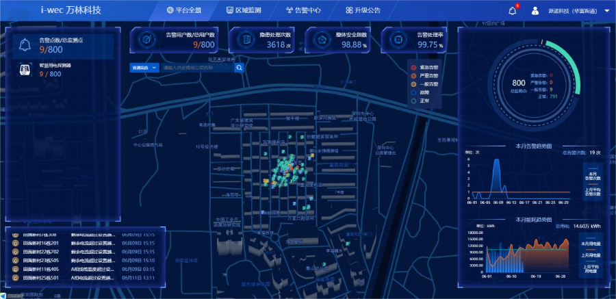 通州区档案综合管理系统优势 客户至上 广州万林科技供应