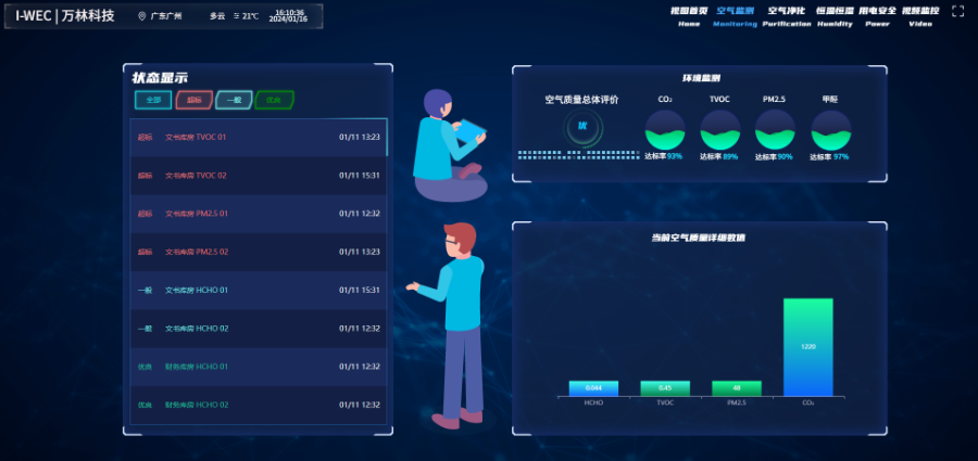 大数据档案综合管理系统有哪些 服务为先 广州万林科技供应