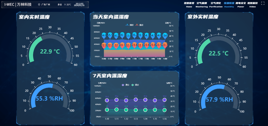 贵州智能档案综合管理系统优势 诚信服务 广州万林科技供应