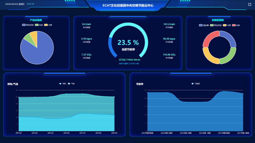 云南企业档案综合管理系统大概是 服务为先 广州万林科技供应