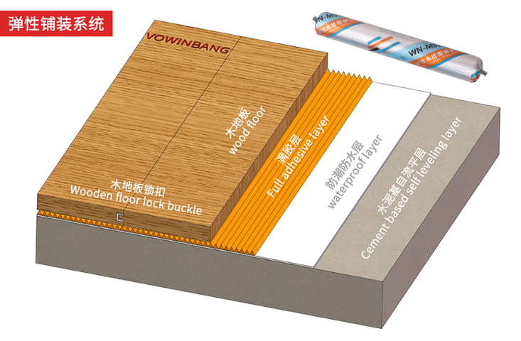 上海地板鋪裝膠怎么選購 杭州沃能新材料科技供應