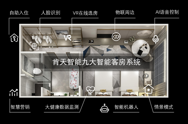 山東無人酒店客房控制系統(tǒng)設(shè)計 成都美程美居科技供應(yīng)