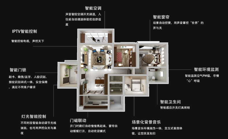 杭州入住酒店客房控制系统批发 真诚推荐 成都美程美居科技供应