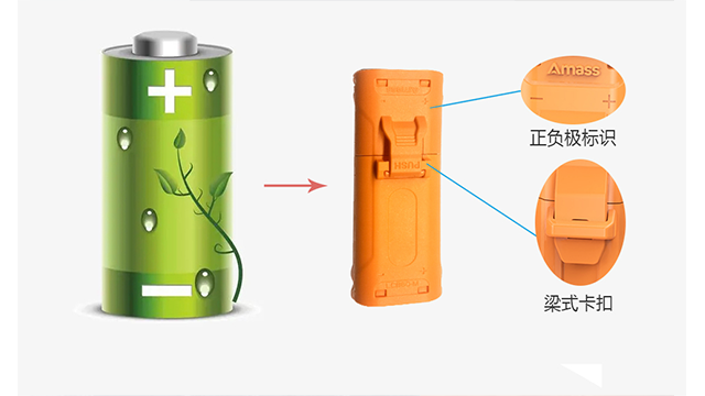 常州锂电池连接器 客户至上 常州市艾迈斯电子供应