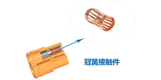 北京大电流连接器定制标准 来电咨询 常州市艾迈斯电子供应