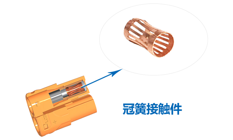 广州激光器接插件设计 诚信为本 常州市艾迈斯电子供应