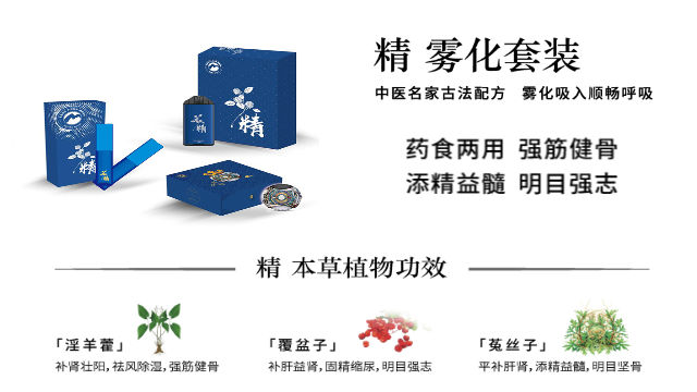 上城區(qū)吸入式草本霧化吸入劑 杭州天目堂健康科技供應(yīng);