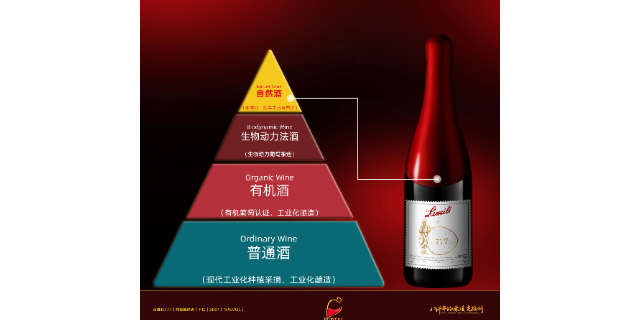 北京进口格鲁吉亚克维利红酒企业