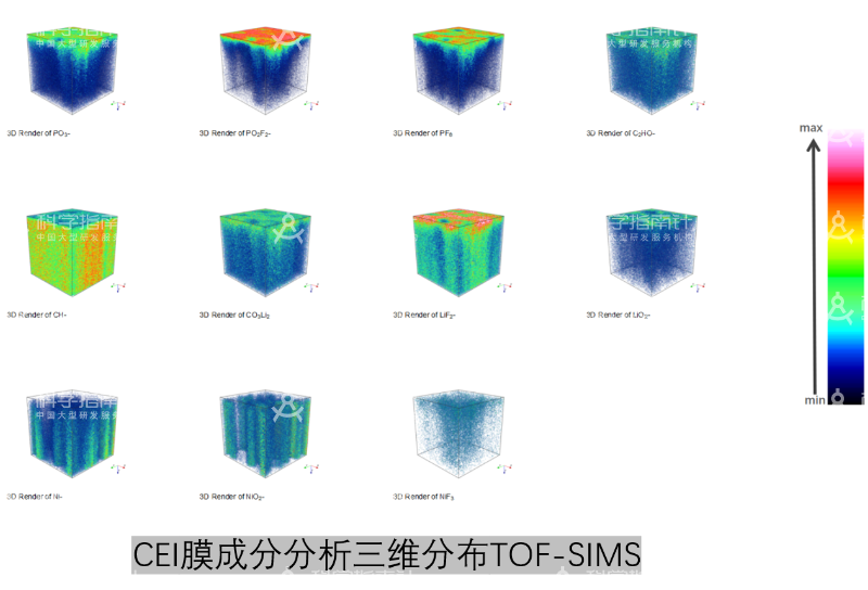 日立SEM扫描电镜+CPPTFE复合膜厚度检测测定