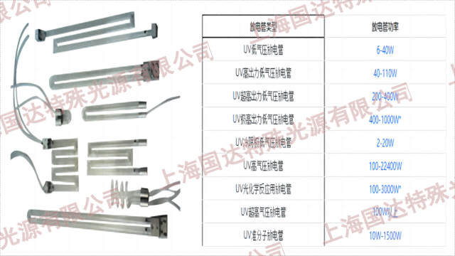上海UV除臭灯管,UV灯管