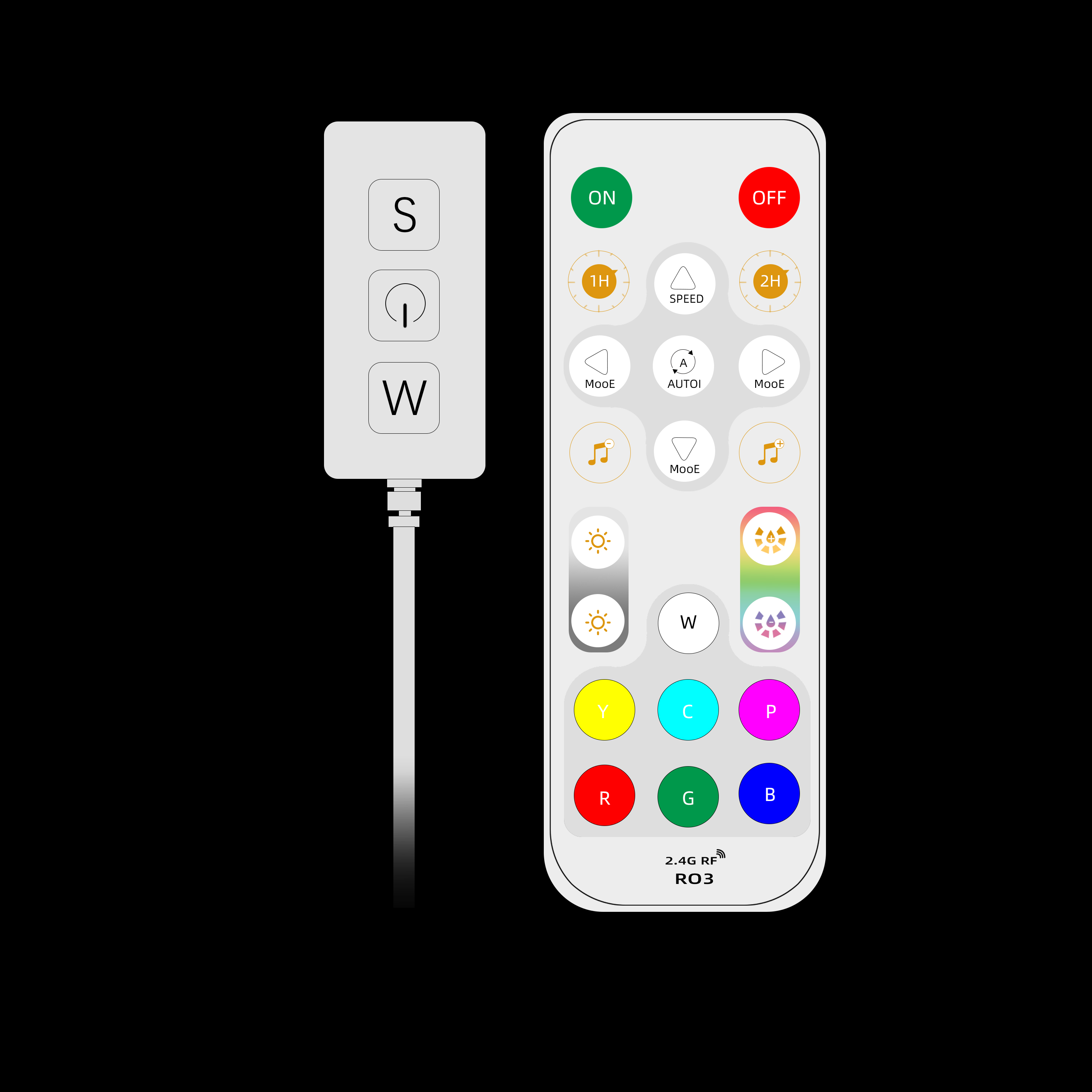 SP548E SPI RGB IoT LED Controll