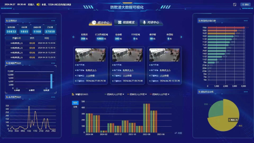 湖北人员入侵检测系统材料 客户至上 易成功(厦门)信息科技供应