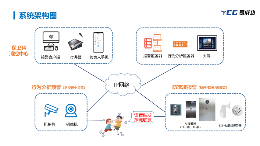 国产防欺凌用户体验