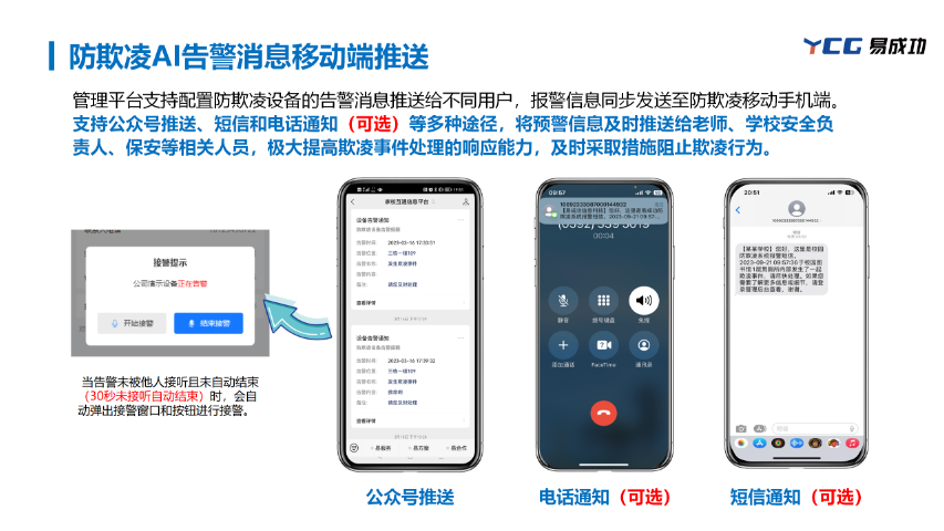 云南校园智能安全AI报警系统产业化 服务至上 易成功(厦门)信息科技供应