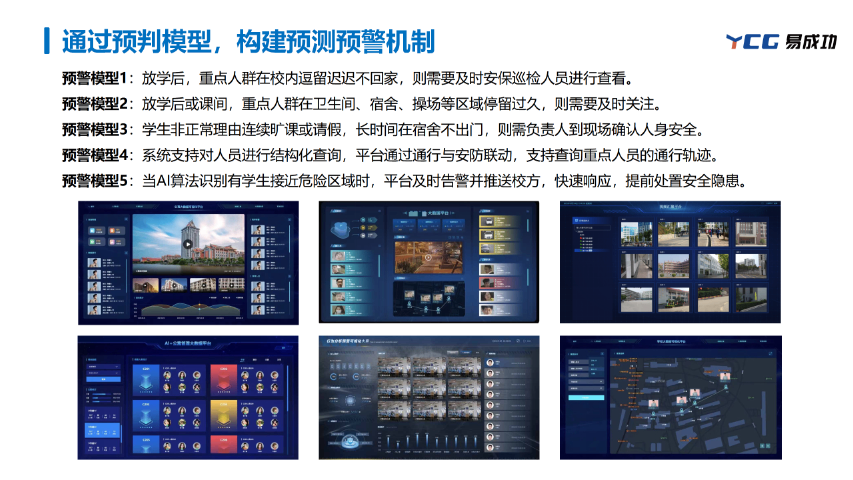 貴州人員聚集檢測系統比較 創(chuàng  )造輝煌 易成功(廈門(mén))信息科技供應