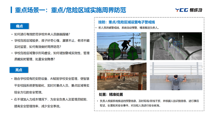 吉林人員聚集檢測系統行價(jià) 來(lái)電咨詢(xún) 易成功(廈門(mén))信息科技供應