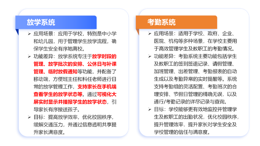 中国台湾放学系统厂家现货 真诚推荐 易成功(厦门)信息科技供应