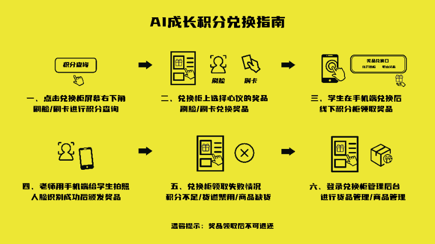 河南发展学生综合素质评价系统 服务为先 易成功(厦门)信息科技供应