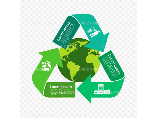 再生資源回收上門服務,再生資源回收