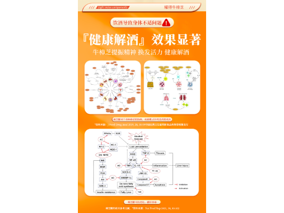 辽宁牛樟菇食用方法 上海牛樟芝健康咨询集团供应