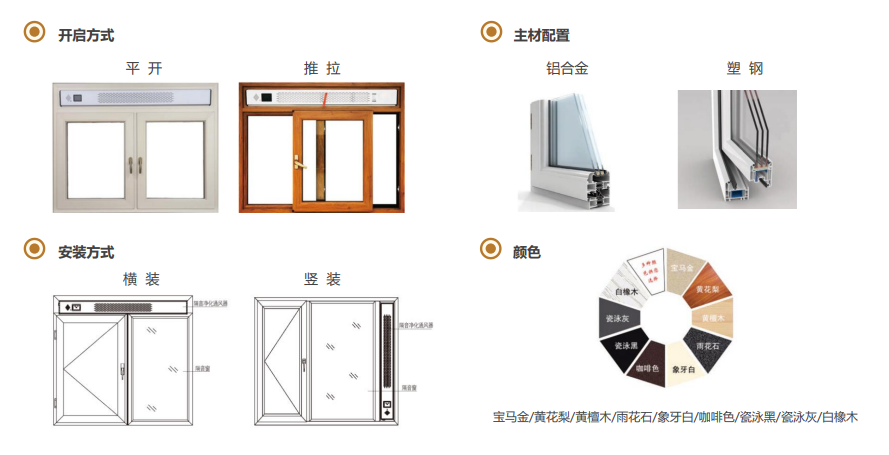 深圳校园新风系统大概多少钱 江苏佳为实业供应