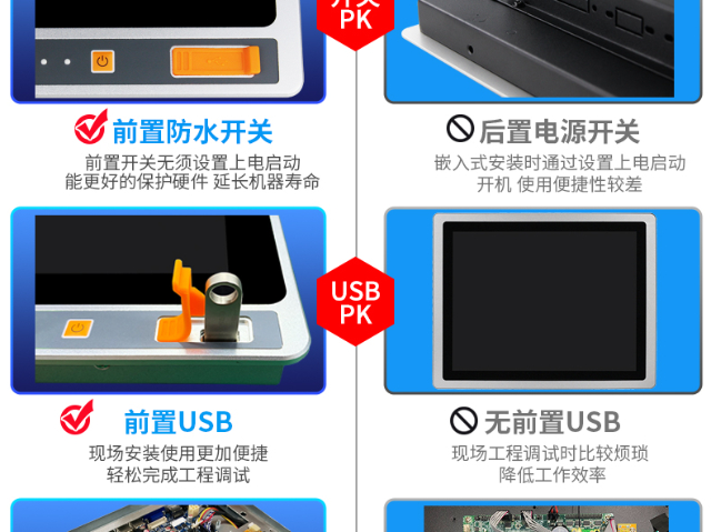 湖南高清工业显示器现货直发 广东弗利尔电子供应