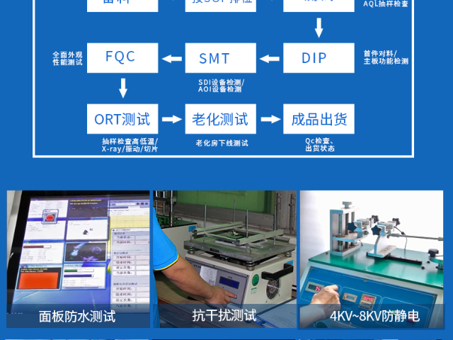 湖南迷你工業平板電腦現貨直發 廣東弗利爾電子供應