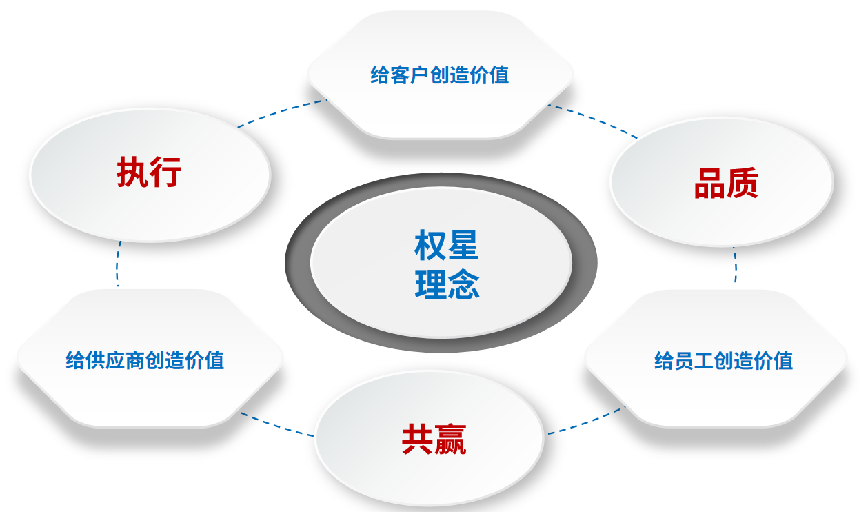 港澳资料免费大全