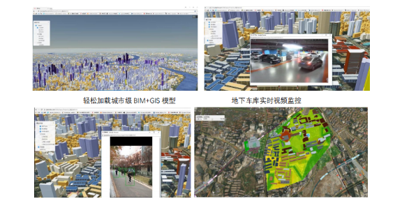 上海园区物联网大数据平台管理 欢迎来电 上海奥畅智能科技供应