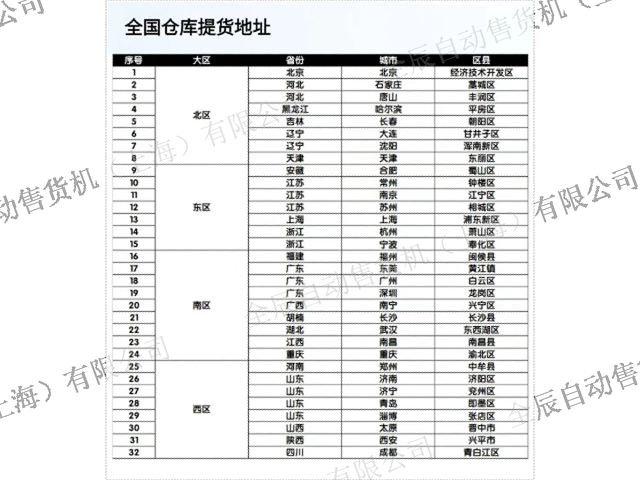 北京透明门智能开门柜厂家批发价