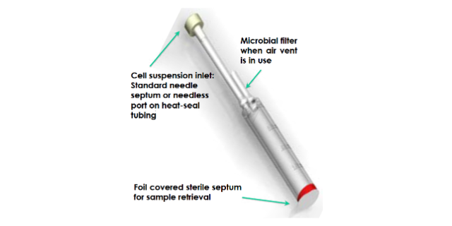 上海Biolife Solution冻存管 真诚推荐 上海曼博生物医药科技供应