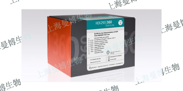 高灵敏度HCP残留检测试剂盒运输条件