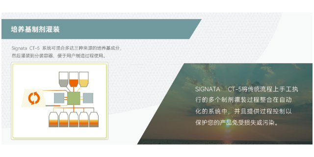 上海干細胞制劑細胞灌裝設(shè)備 信息推薦 上海曼博生物醫(yī)藥科技供應(yīng)