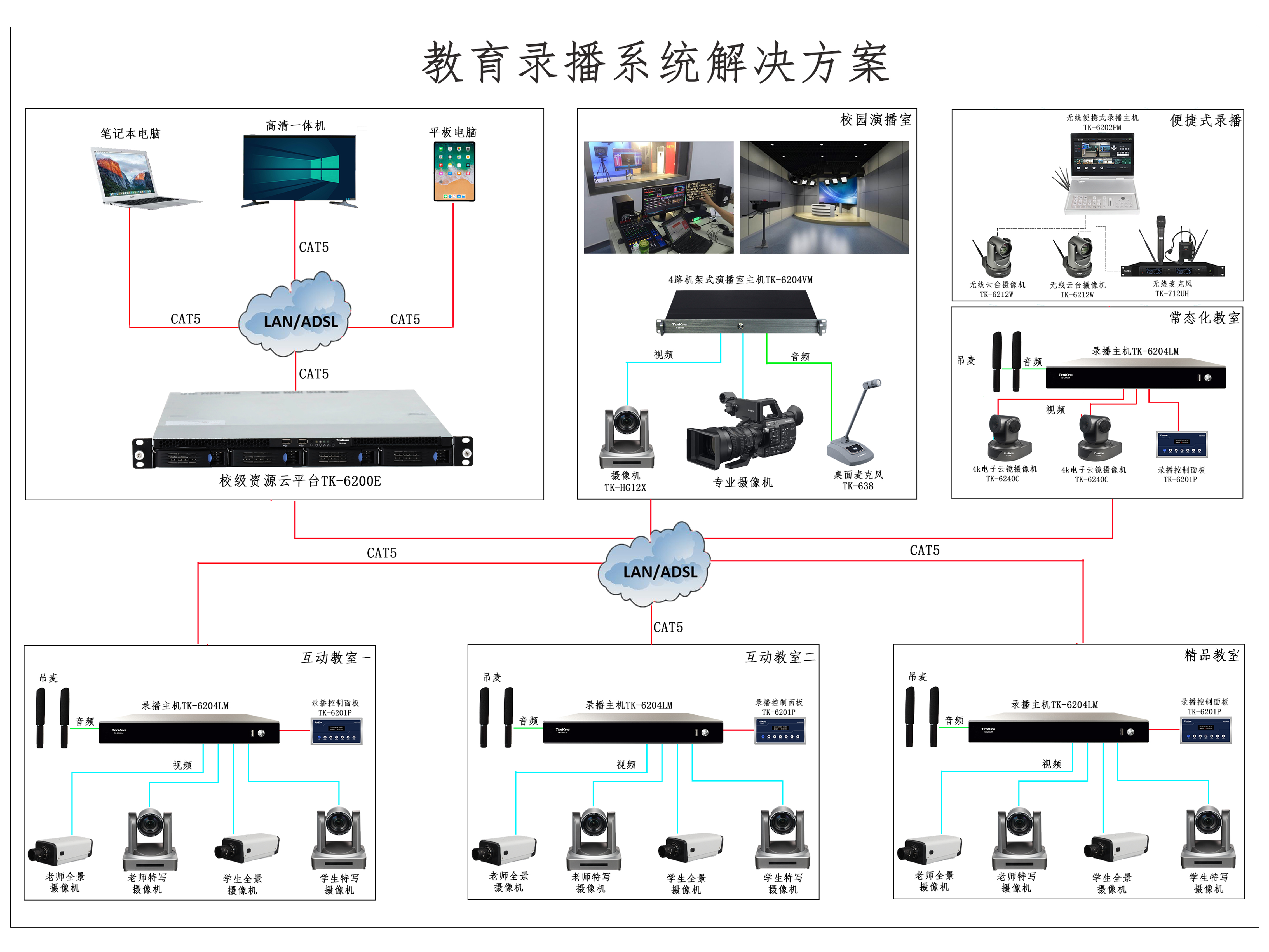 教育软件开发：科技点亮智慧之光