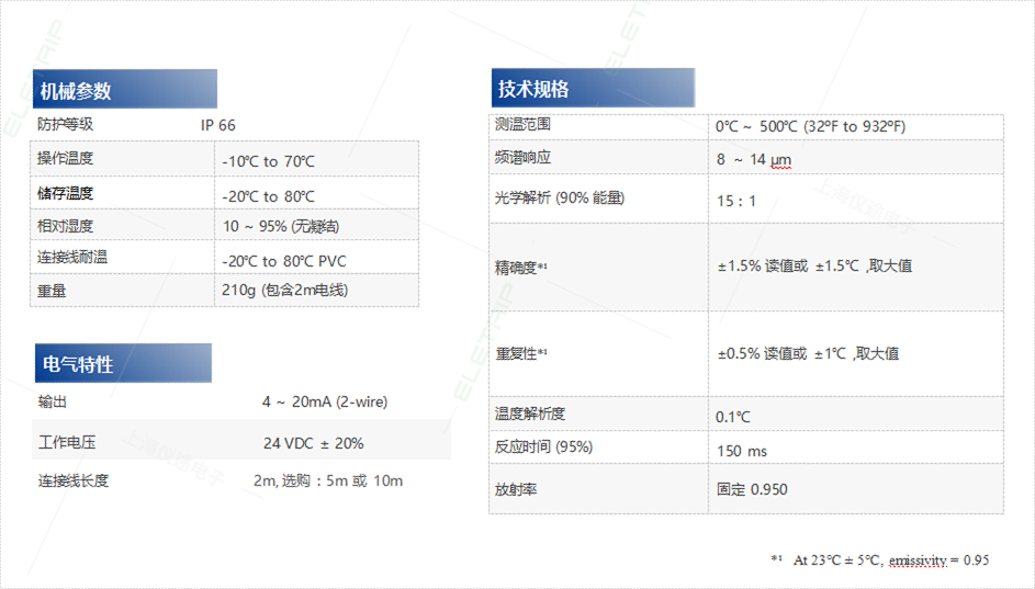 固定式紅外線測(cè)溫儀NS20