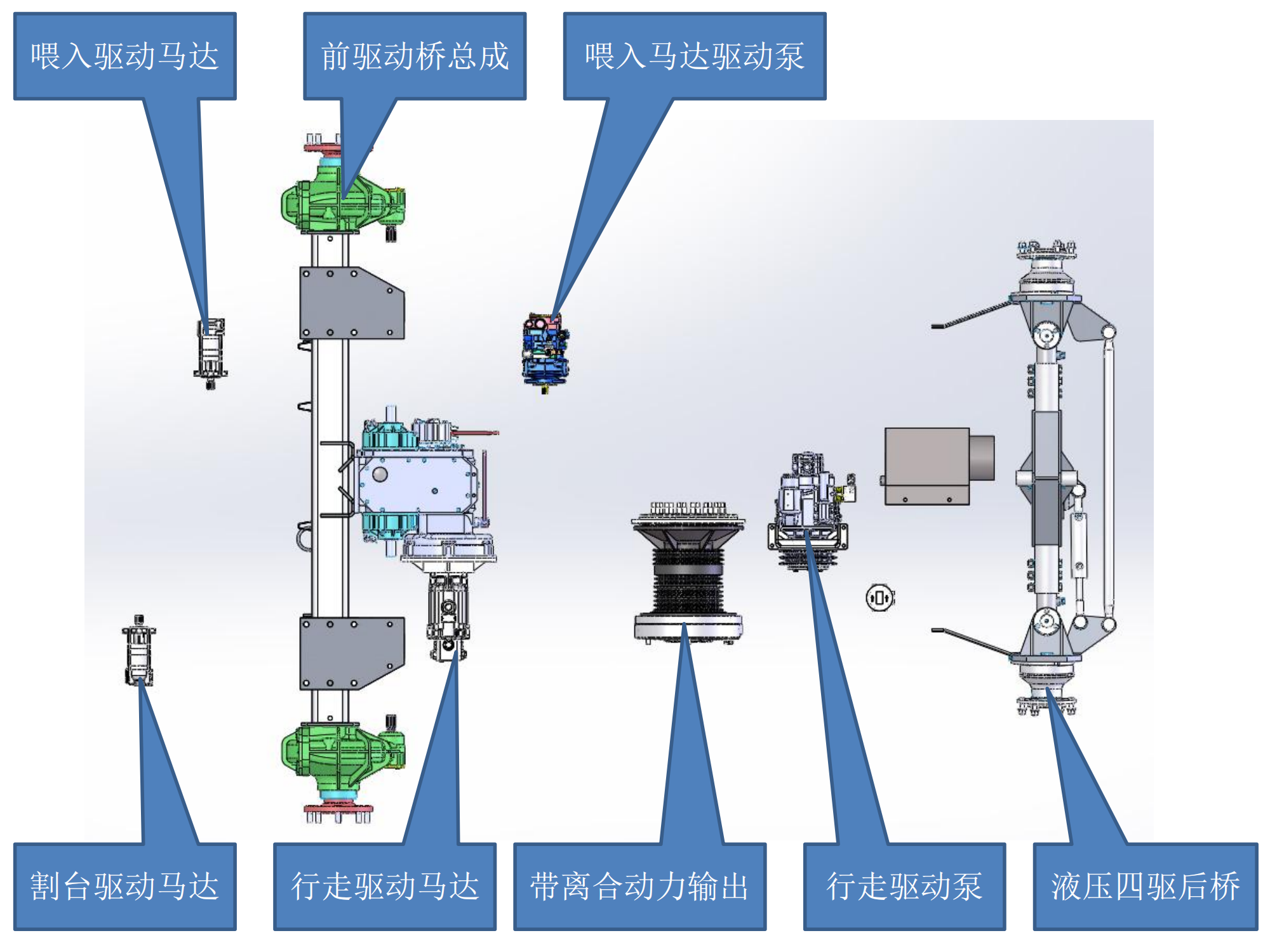 上海福滴 液壓行走底盤布置圖示意 