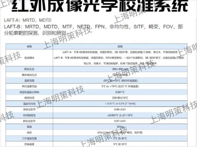 上海明策面源黑体设置 欢迎咨询 上海明策供应