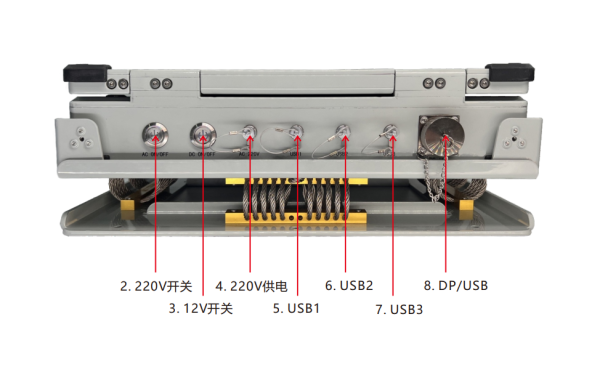 PWS-2015GK2-定制上翻便攜顯示器