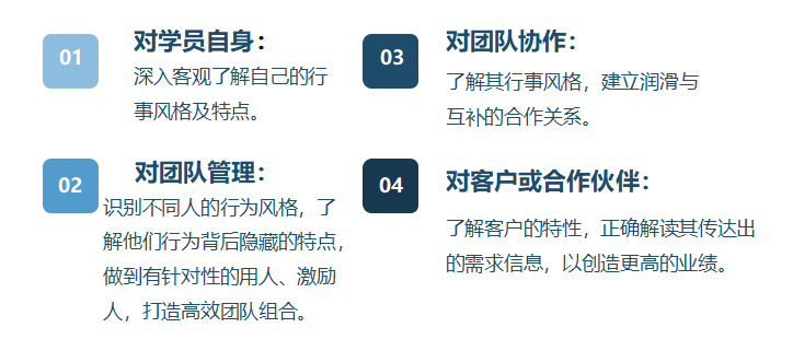 德魯克卓越管理工作坊