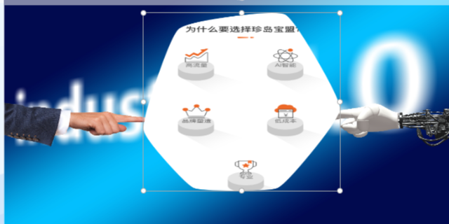 方便智能营销推广技术指导